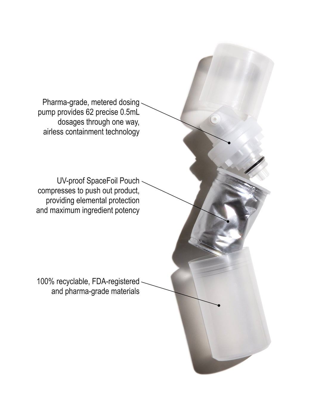 Enzyme-Active Retinol Serum